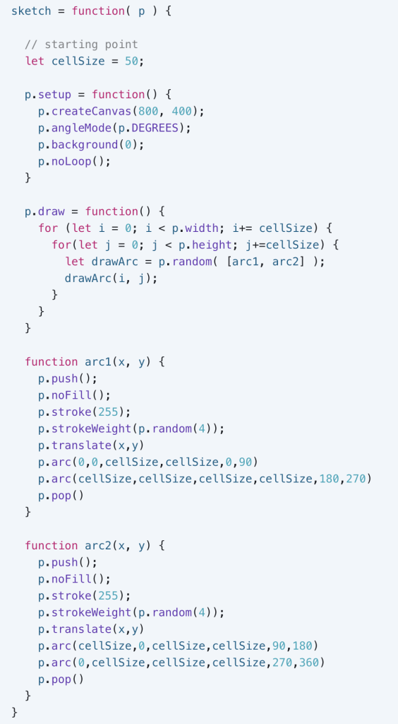 Code Sketch, Mikhail Mansion
