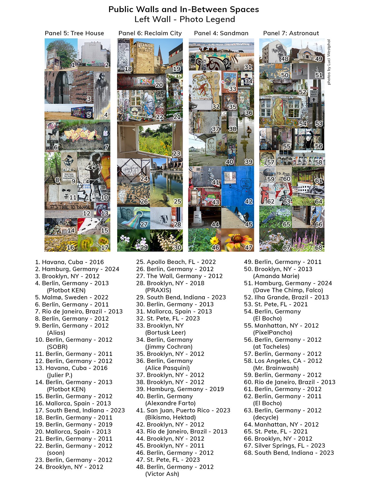 Public Walls and In-between Spaces, Luci Westphal, photo reference map legend, LEFT, Creative Pinellas