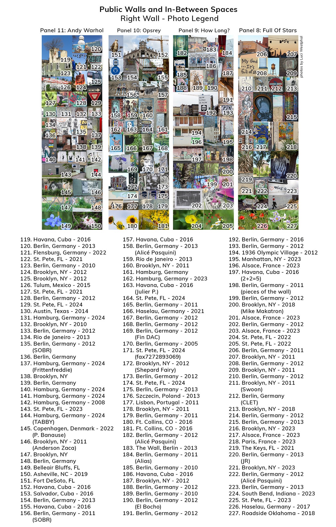 Public Walls and In-between Spaces, Luci Westphal, photo reference map legend, RIGHT, Creative Pinellas
